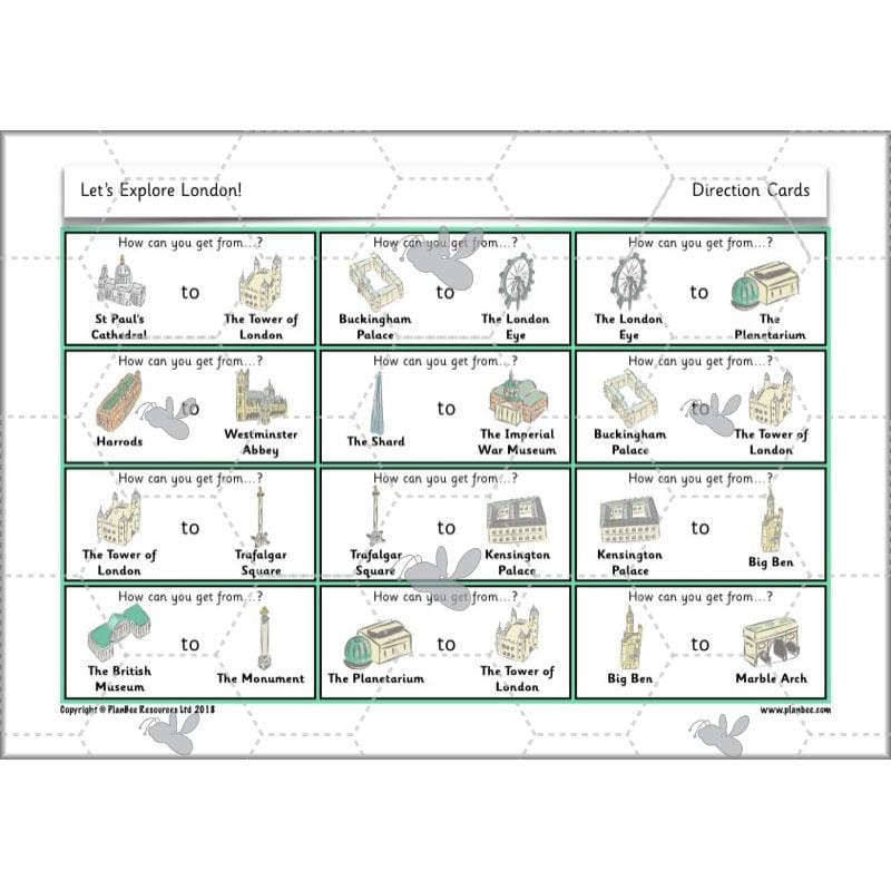 PlanBee Let's Explore London Topic KS1 Geography Lessons by PlanBee