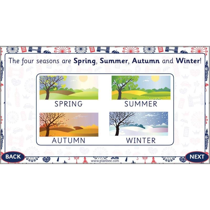 PlanBee Let's Explore London Topic KS1 Geography Lessons by PlanBee