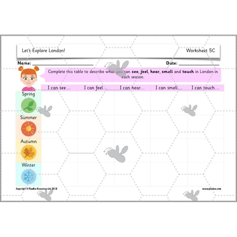 PlanBee Let's Explore London Topic KS1 Geography Lessons by PlanBee