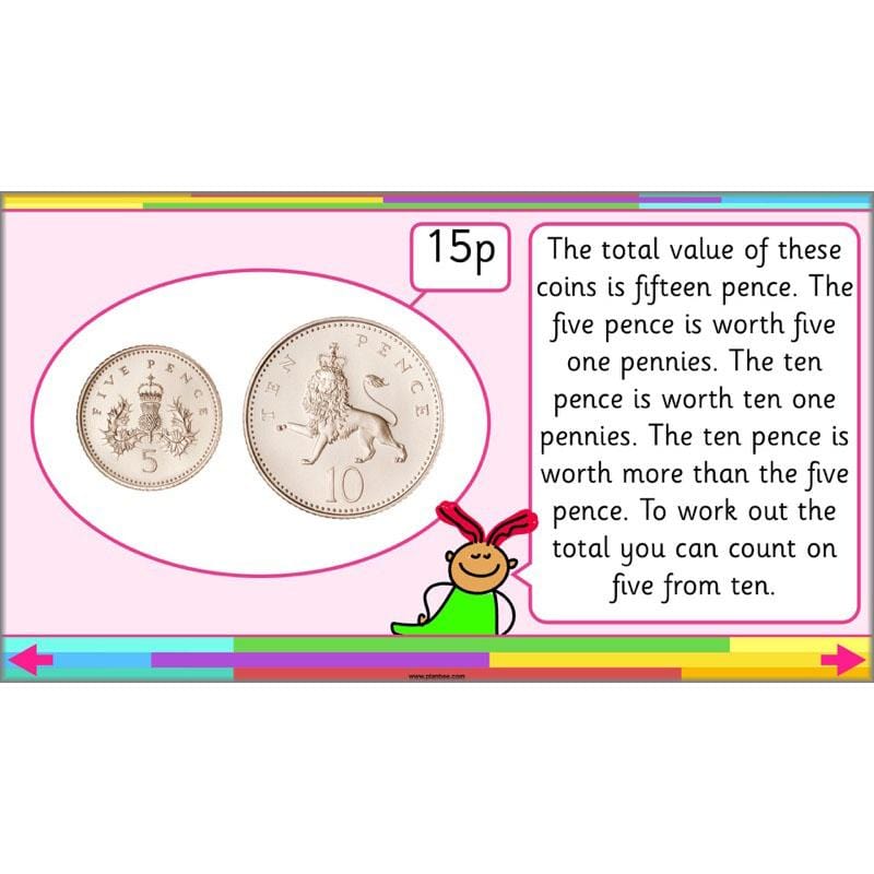 PlanBee Let’s make totals using coins 1 -  Year 1 Key Stage 1 Maths plans