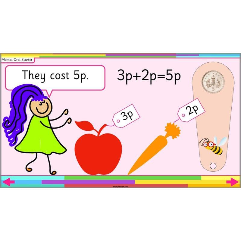 PlanBee Let’s make totals using coins 1 -  Year 1 Key Stage 1 Maths plans