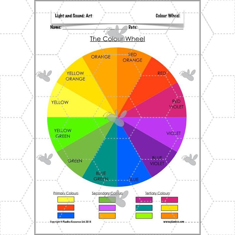 Light and Sound KS2 Topic PlanBee Cross-Curricular Resources