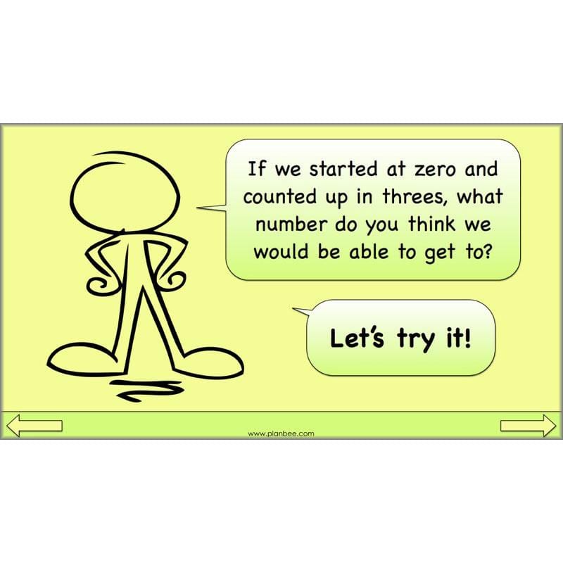 PlanBee Linking Multiplication and Division: Year 3 Primary Maths Lessons