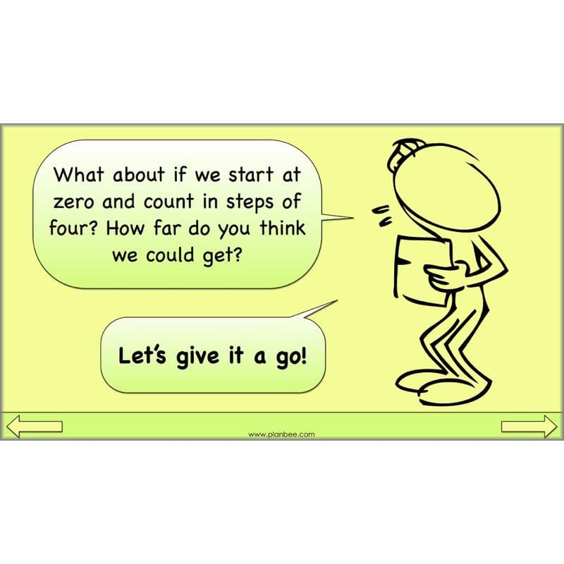 PlanBee Linking Multiplication and Division: Year 3 Primary Maths Lessons