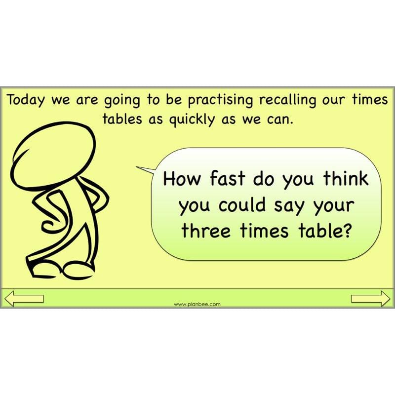PlanBee Linking Multiplication and Division: Year 3 Primary Maths Lessons