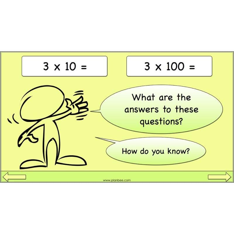 PlanBee Linking Multiplication and Division: Year 3 Primary Maths Lessons