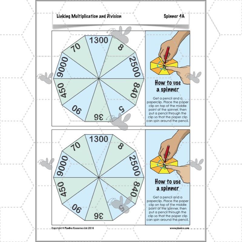 PlanBee Linking Multiplication and Division: Year 3 Primary Maths Lessons