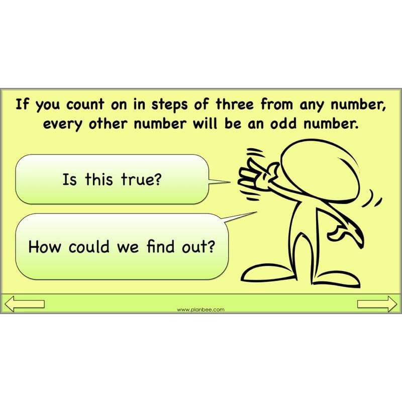 PlanBee Linking Multiplication and Division: Year 3 Primary Maths Lessons