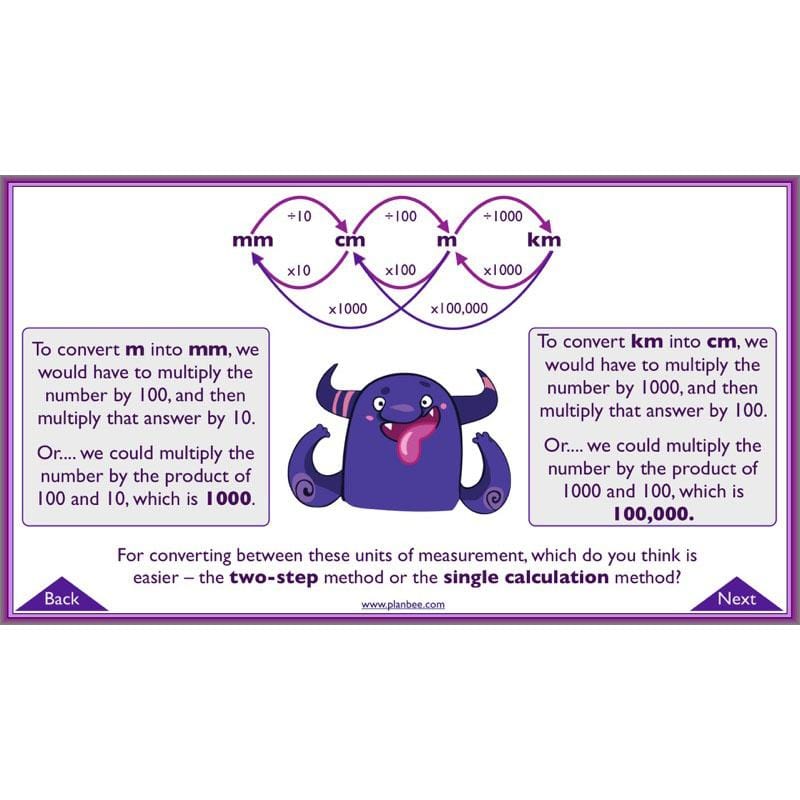 PlanBee Measures Year 6 Maths Lesson Planning and Resources