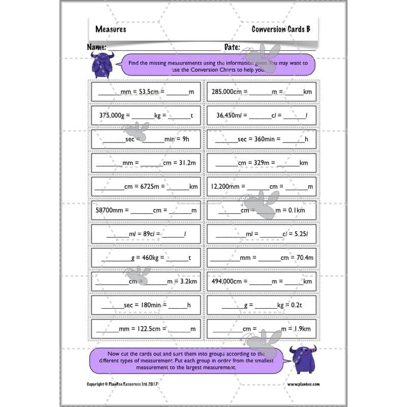 PlanBee Measures Year 6 Maths Lesson Planning and Resources