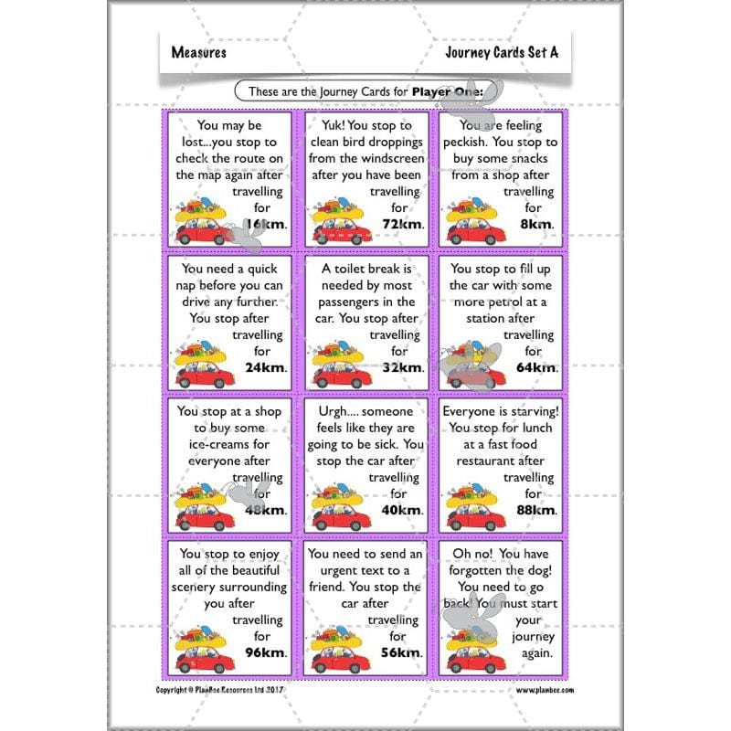 PlanBee Measures Year 6 Maths Lesson Planning and Resources
