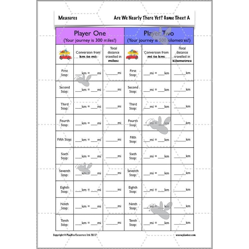 PlanBee Measures Year 6 Maths Lesson Planning and Resources