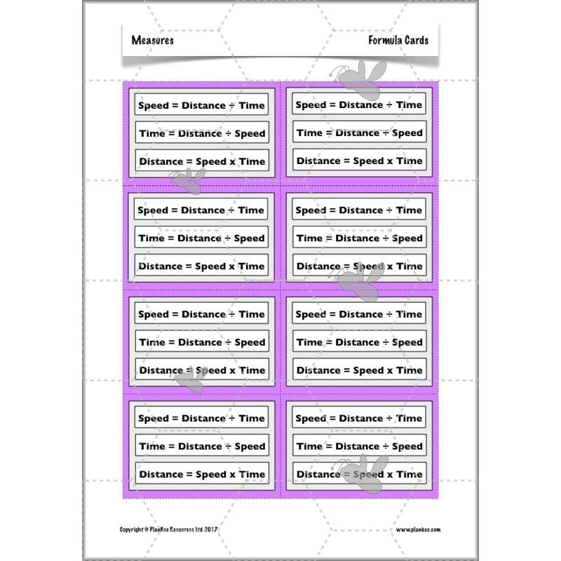 PlanBee Measures Year 6 Maths Lesson Planning and Resources