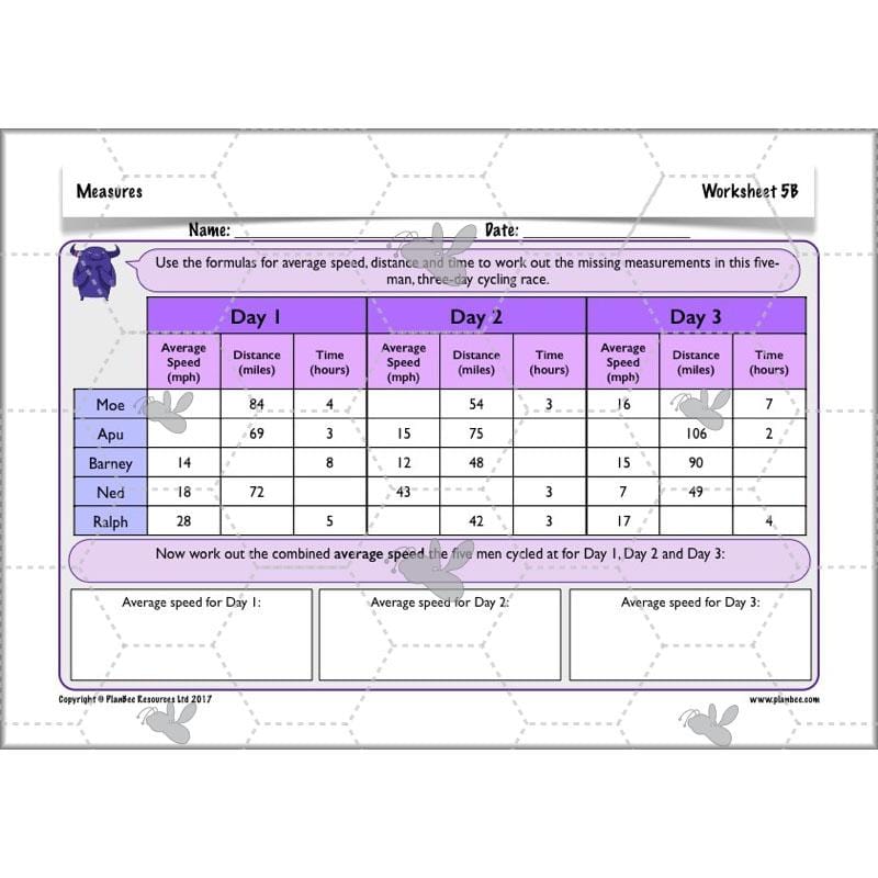 PlanBee Measures Year 6 Maths Lesson Planning and Resources