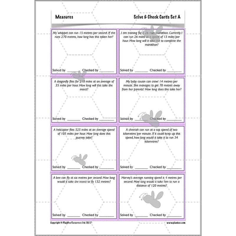 PlanBee Measures Year 6 Maths Lesson Planning and Resources