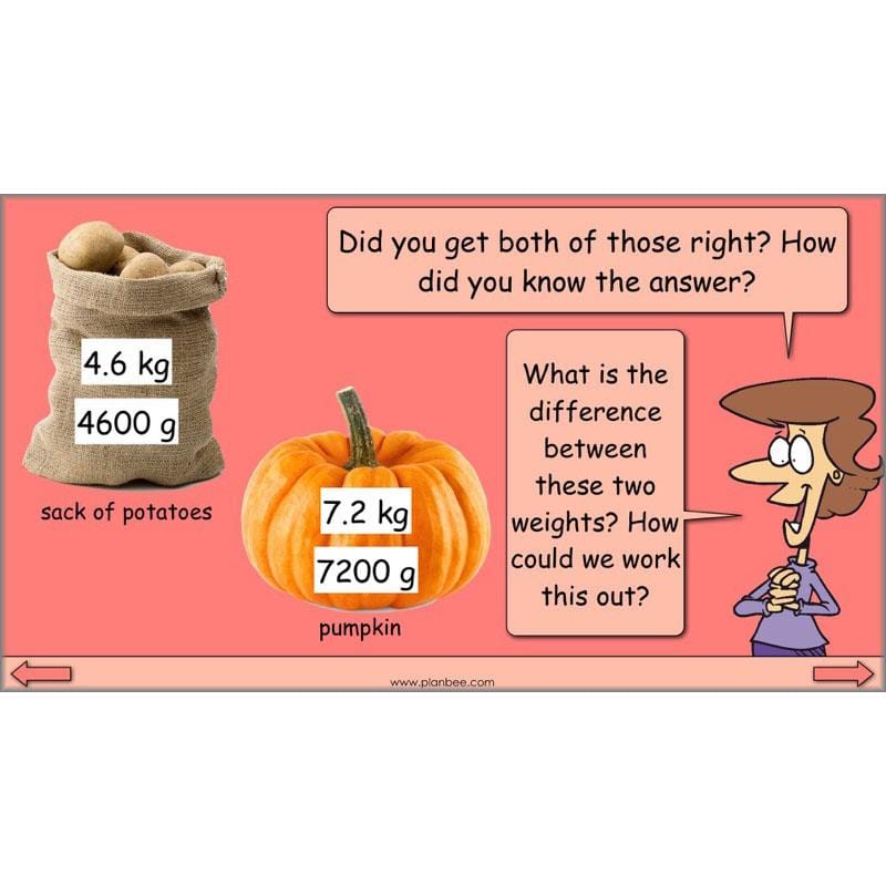 PlanBee Measuring Weight - Measurement: Primary Year 4 Maths Planning KS2