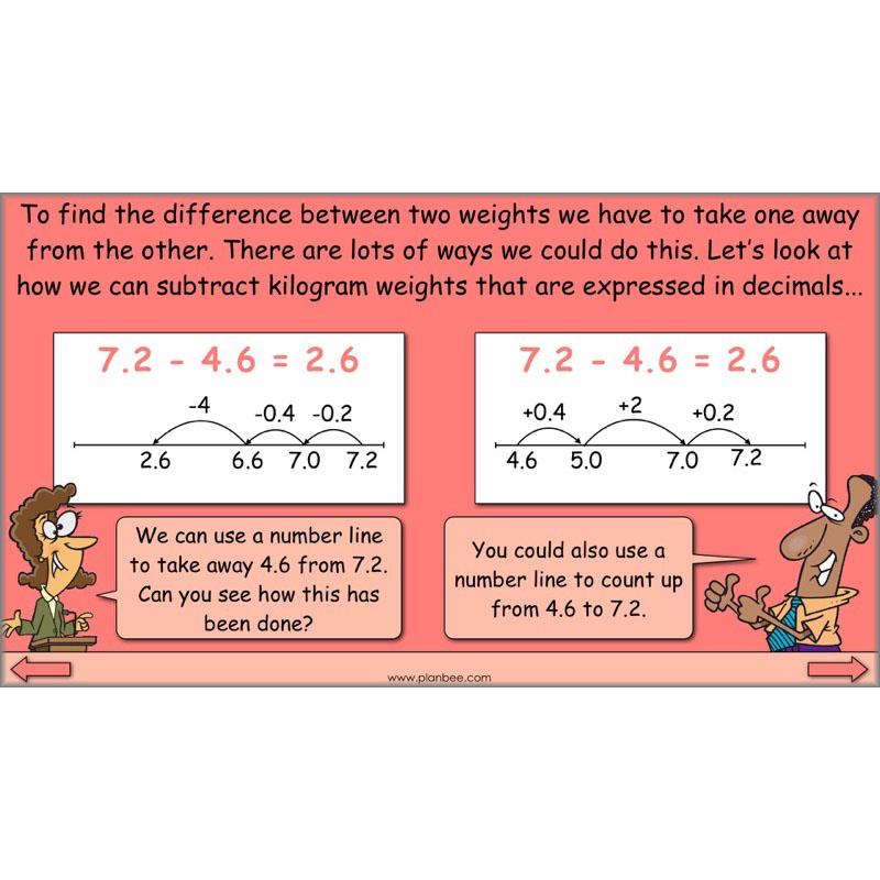 PlanBee Measuring Weight - Measurement: Primary Year 4 Maths Planning KS2