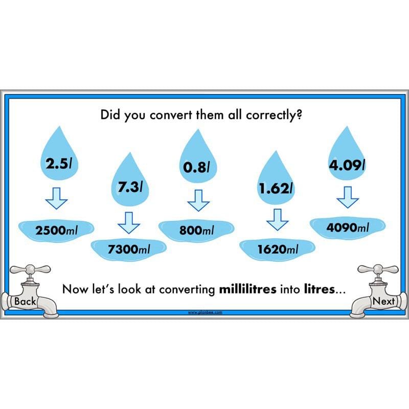 PlanBee Measuring Capacity Year 4 Maths Lesson Planning Pack