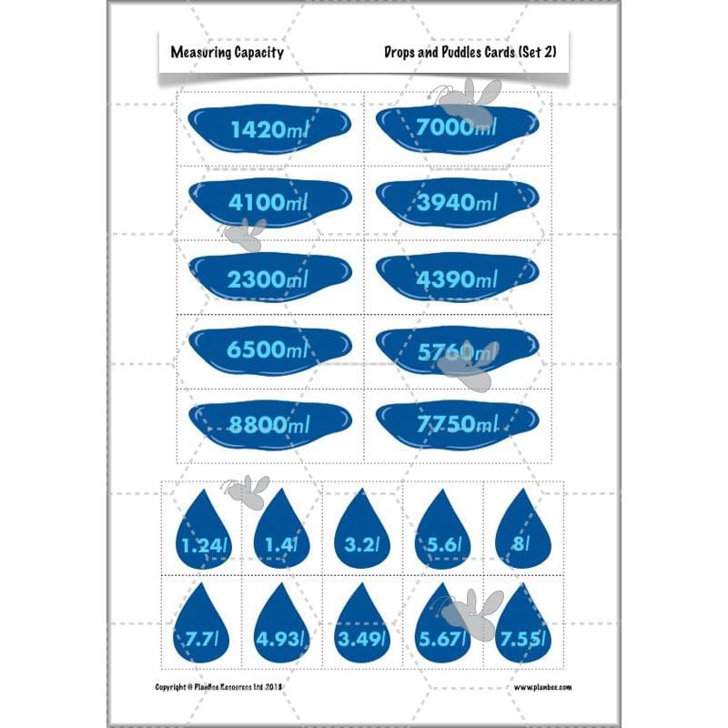 PlanBee Measuring Capacity Year 4 Maths Lesson Planning Pack