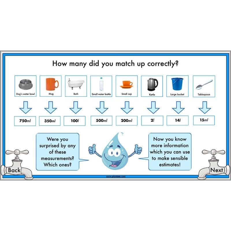 PlanBee Measuring Capacity Year 4 Maths Lesson Planning Pack