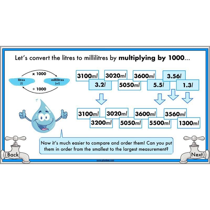 PlanBee Measuring Capacity Year 4 Maths Lesson Planning Pack