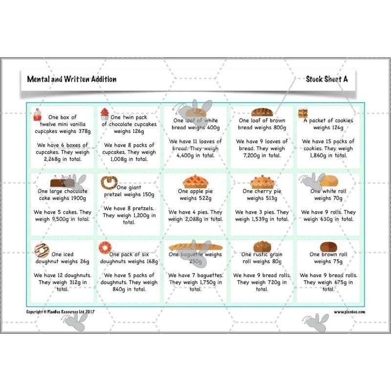 PlanBee Mental & Written Addition - Year 5 Maths Planning - PlanBee