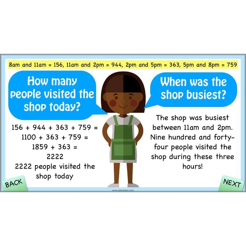 PlanBee Mental & Written Addition - Year 5 Maths Planning - PlanBee