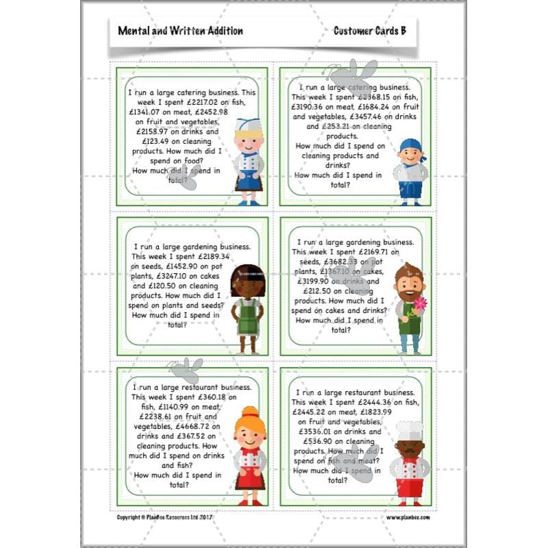 PlanBee Mental & Written Addition - Year 5 Maths Planning - PlanBee