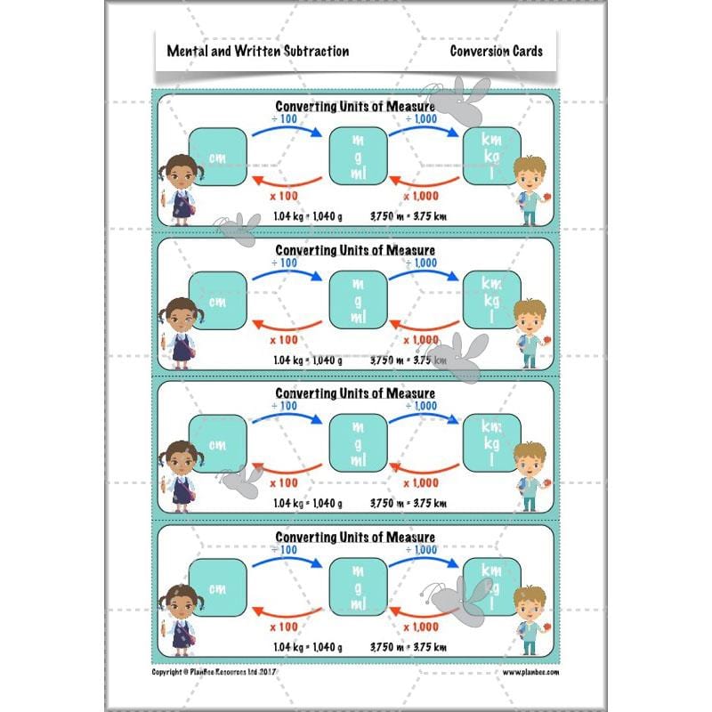 PlanBee Mental & Written Subtraction - Year 5 Maths Planning PlanBee