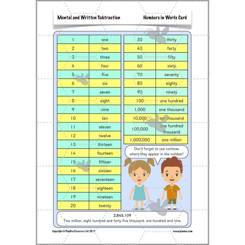 PlanBee Mental & Written Subtraction - Year 5 Maths Planning PlanBee