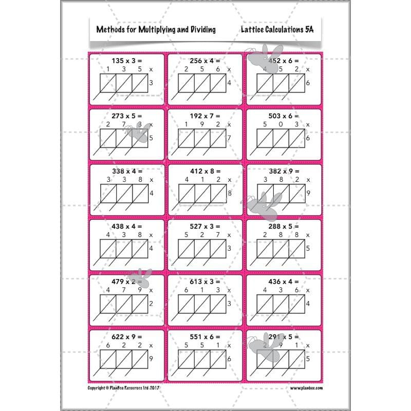 PlanBee Methods for Multiplying and Dividing - Year 5 Maths Planning - PlanBee