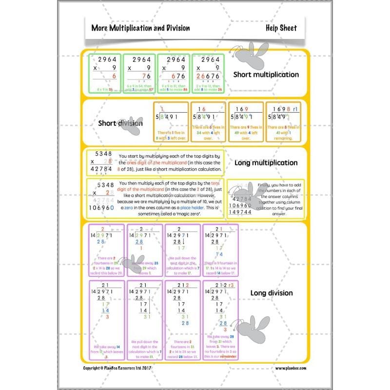 PlanBee More Multiplication and Division - Year 6 Maths Planning and Resources