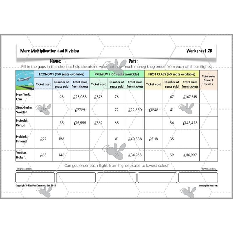 PlanBee More Multiplication and Division - Year 6 Maths Planning and Resources