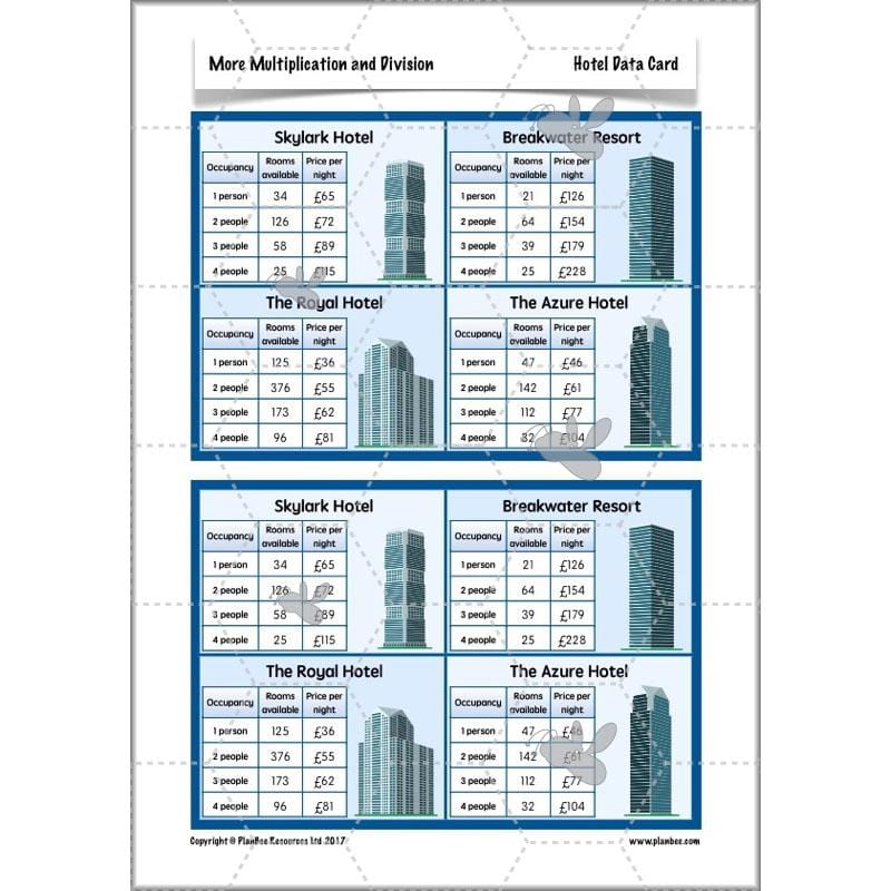 PlanBee More Multiplication and Division - Year 6 Maths Planning and Resources