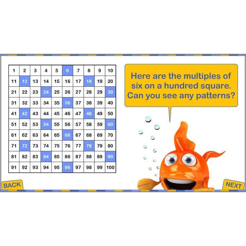 PlanBee Multiplication and Division Facts - Times Tables | Year 4 Maths