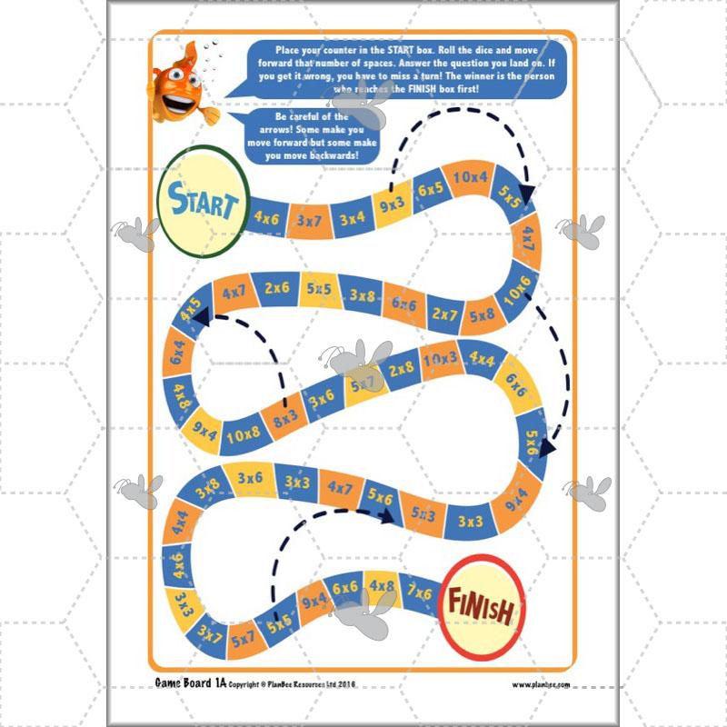 PlanBee Multiplication and Division Facts - Times Tables | Year 4 Maths
