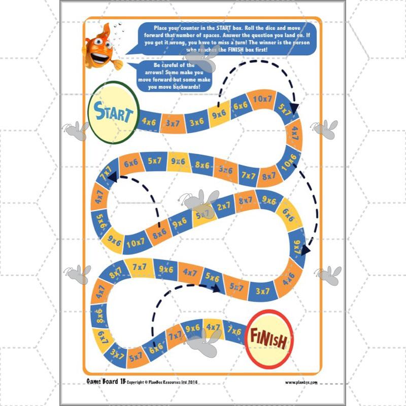 PlanBee Multiplication and Division Facts - Times Tables | Year 4 Maths