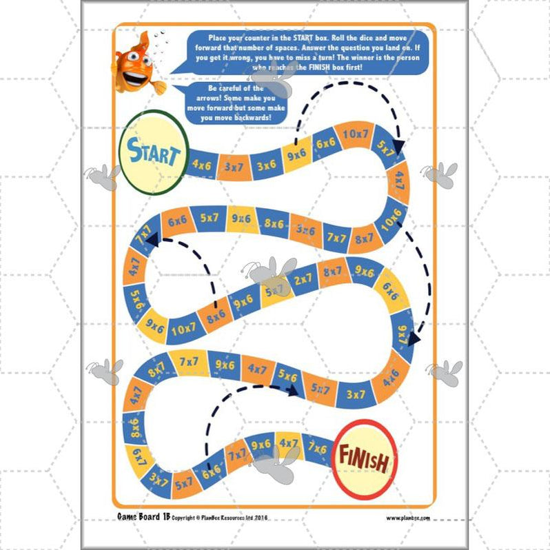 Multiplication and Division Facts Year 4 Maths by PlanBee