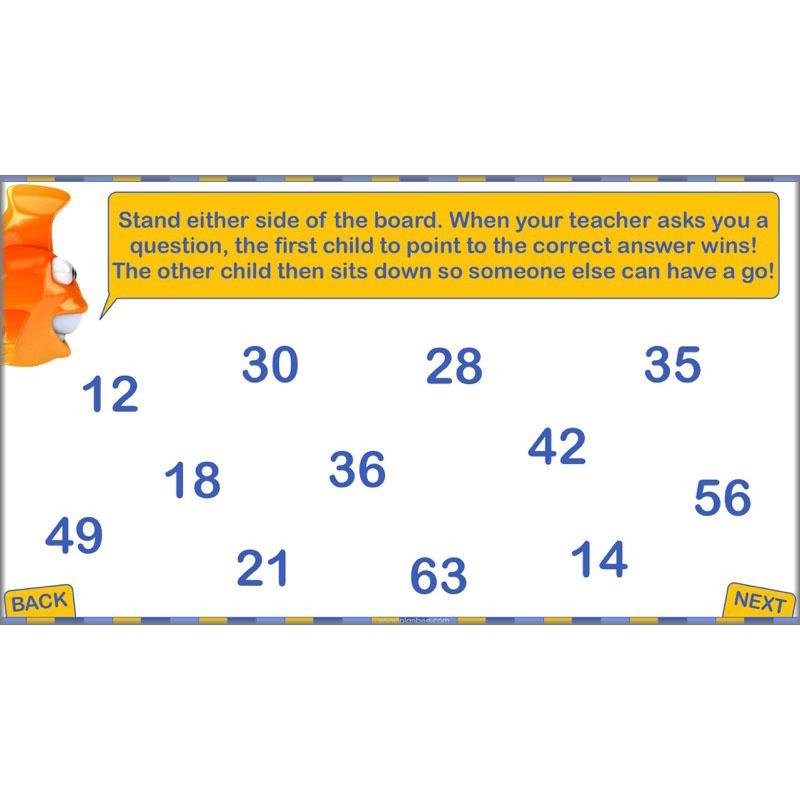 PlanBee Multiplication and Division Facts - Times Tables | Year 4 Maths