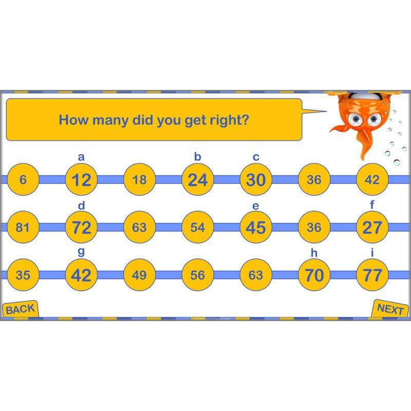 PlanBee Multiplication and Division Facts - Times Tables | Year 4 Maths