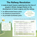 PlanBee The Railway Revolution: Industrial Revolution KS2 PlanBee