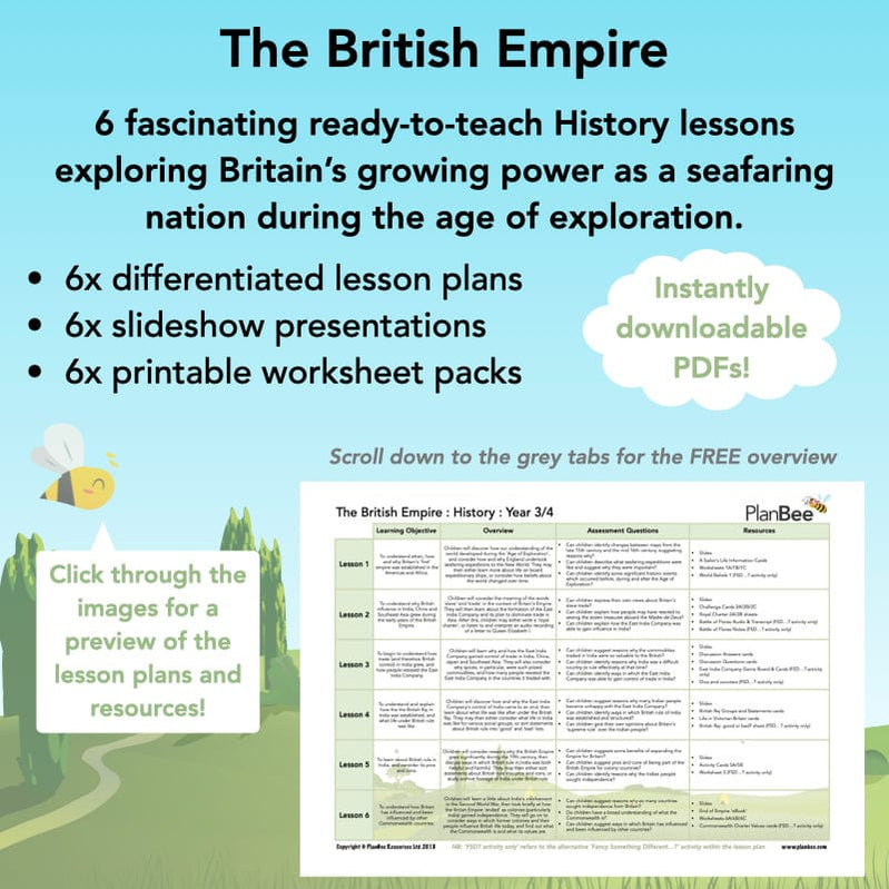 KS2 History | British And World History Topics By PlanBee