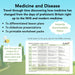 PlanBee Medicine Through Time Resources | KS2 History by PlanBee