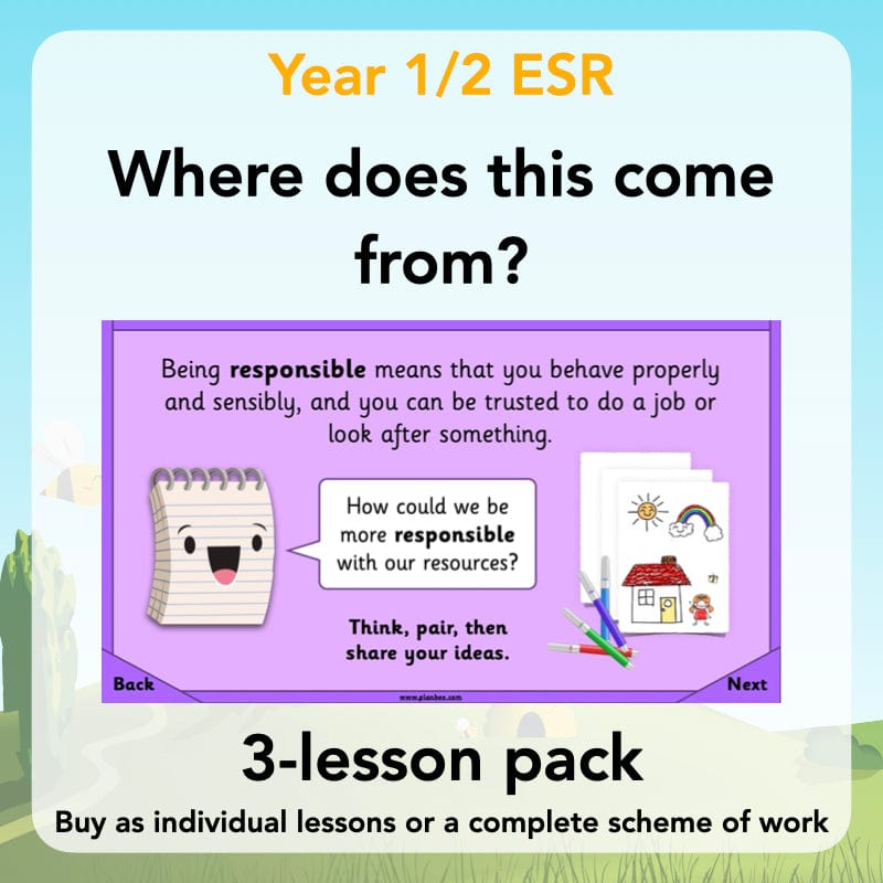 PlanBee Sustainability for Kids | Recycling KS1 Lesson by PlanBee