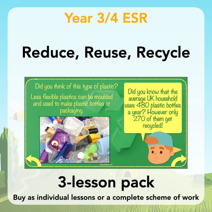 Reduce Reuse Recycle Poster