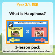 PlanBee What is Happiness? KS2 ESR Lessons by PlanBee