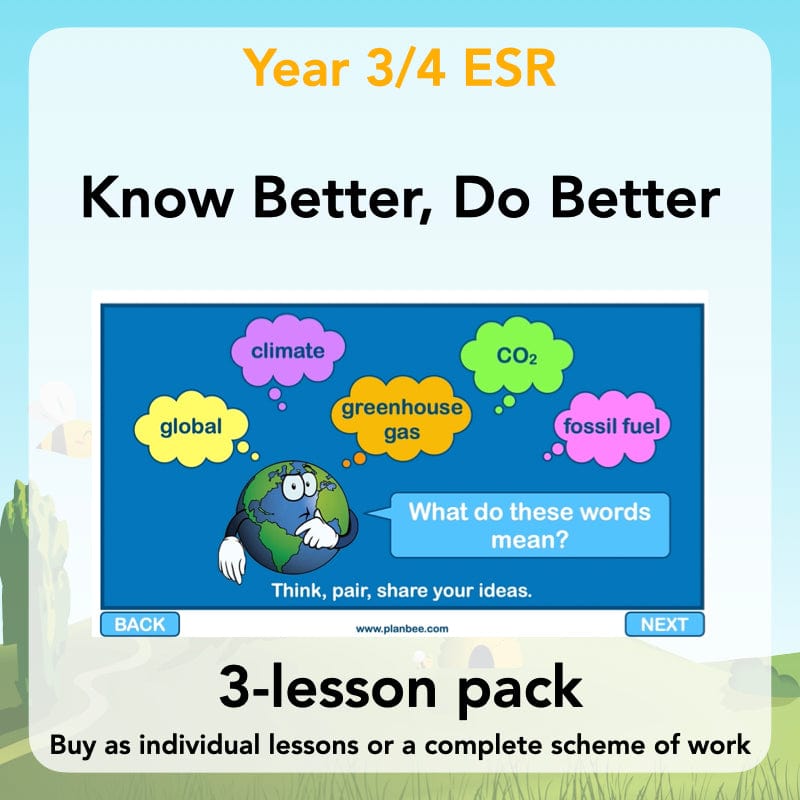 PlanBee Climate Change Worksheets KS2 Lesson | PlanBee