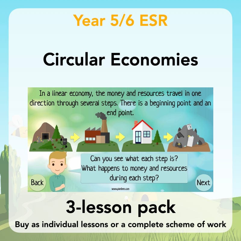 PlanBee Circular Economies KS2 ESR Lesson by PlanBee