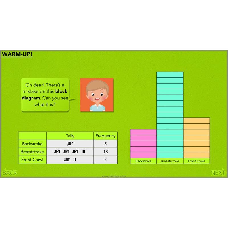 PlanBee Year 3 Statistics Organising Data PlanBee Maths Lesson