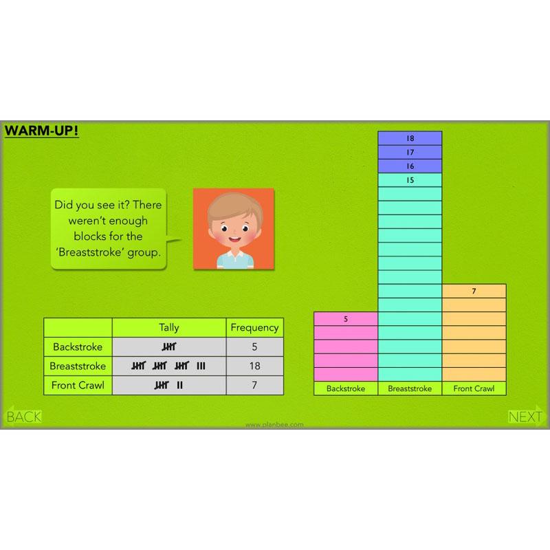 PlanBee Year 3 Statistics Organising Data PlanBee Maths Lesson